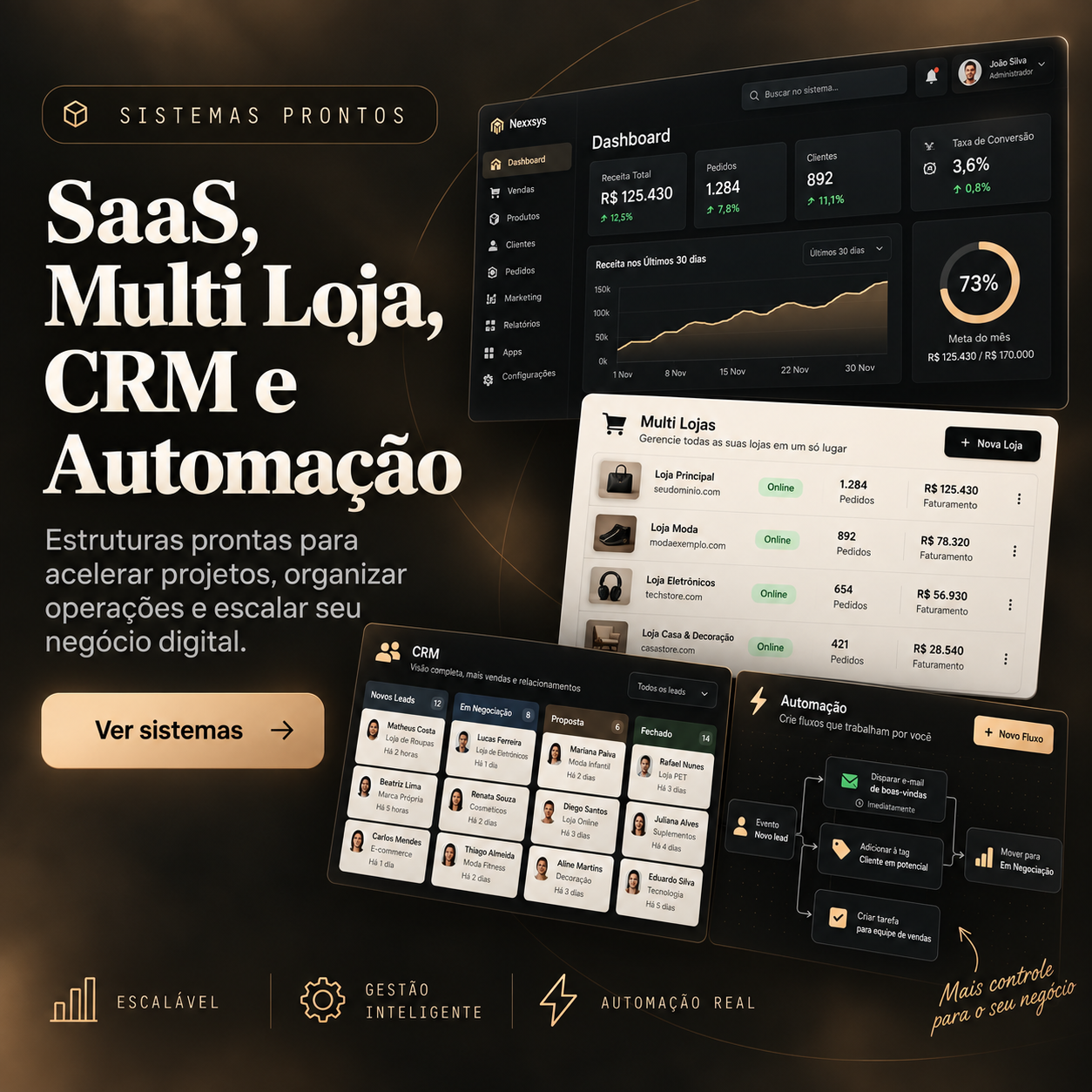 Sistemas prontos — SaaS, Multi Loja, CRM e Automação